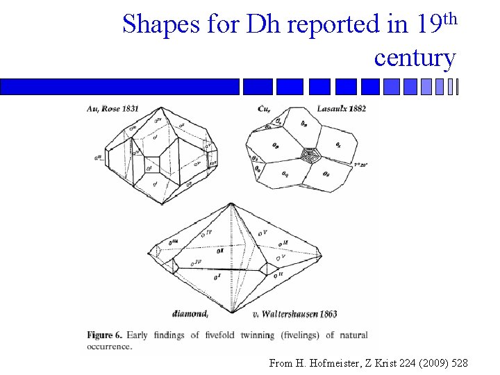 Shapes for Dh reported in 19 th century From H. Hofmeister, Z Krist 224