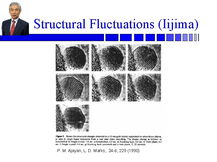 Structural Fluctuations (Iijima) P. M. Ajayan, L. D. Marks, . 24 -6, 229 (1990)