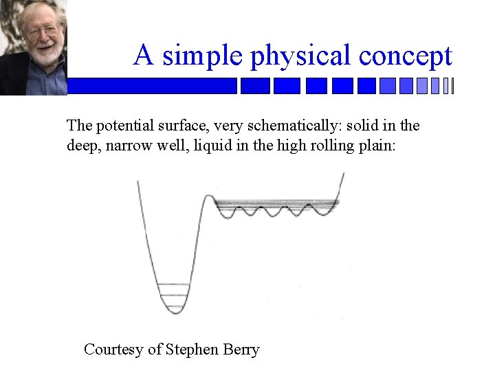 A simple physical concept The potential surface, very schematically: solid in the deep, narrow