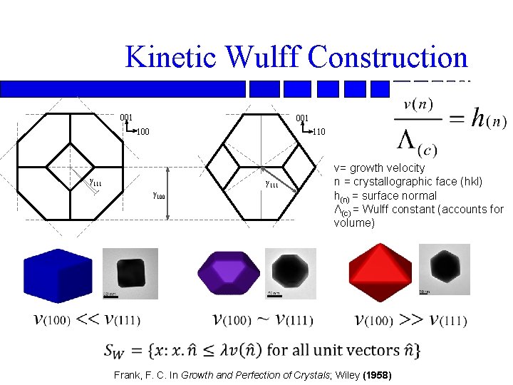 Kinetic Wulff Construction 001 100 110 γ 111 γ 100 v= growth velocity n