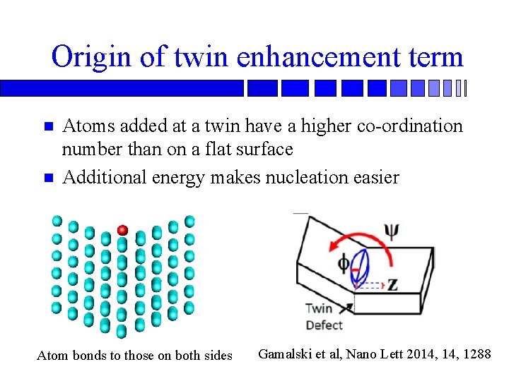 Origin of twin enhancement term n n Atoms added at a twin have a