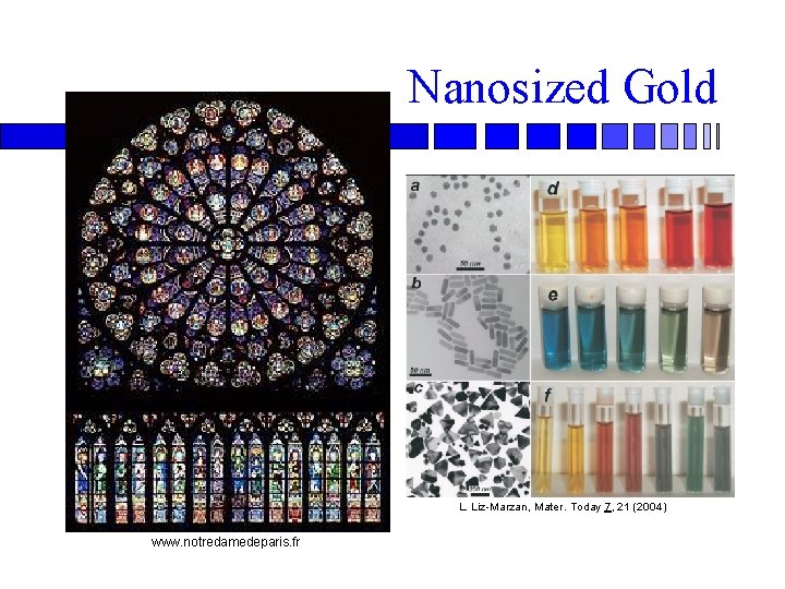 Nanosized Gold L. Liz-Marzan, Mater. Today 7, 21 (2004) www. notredamedeparis. fr 