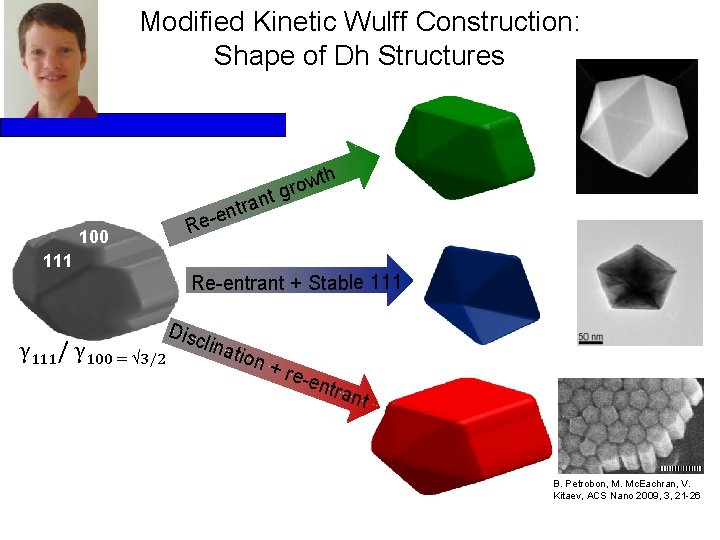 Modified Kinetic Wulff Construction: Shape of Dh Structures wth o r tg n a