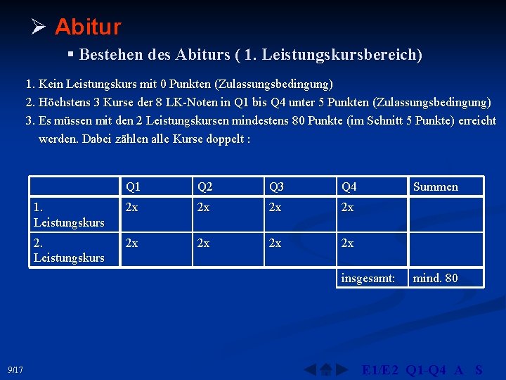 Ø Abitur § Bestehen des Abiturs ( 1. Leistungskursbereich) 1. Kein Leistungskurs mit 0