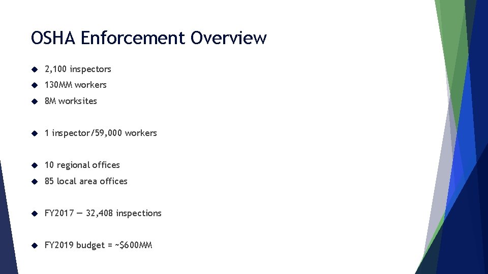 OSHA Enforcement Overview 2, 100 inspectors 130 MM workers 8 M worksites 1 inspector/59,