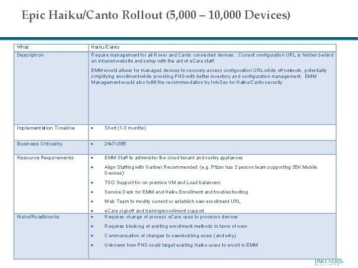 Epic Haiku/Canto Rollout (5, 000 – 10, 000 Devices) What Haiku/Canto Description Require management