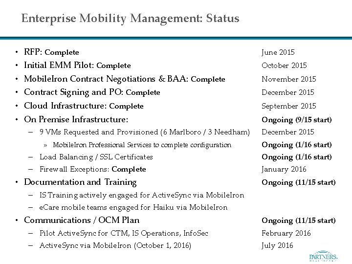 Enterprise Mobility Management: Status • • • RFP: Complete June 2015 Initial EMM Pilot: