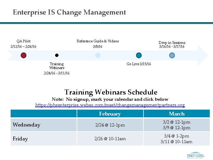 Enterprise IS Change Management QA Pilot 2/12/16 – 2/26/16 Reference Guide & Videos 3/8/16