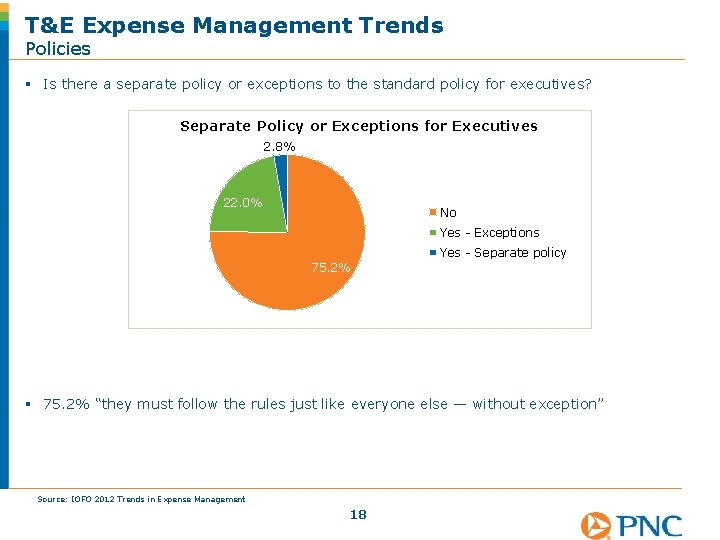 T&E Expense Management Trends Policies § Is there a separate policy or exceptions to