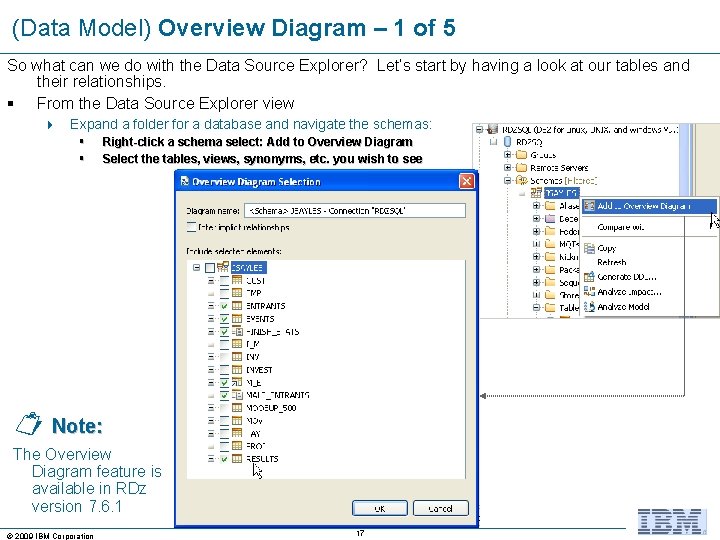 (Data Model) Overview Diagram – 1 of 5 So what can we do with