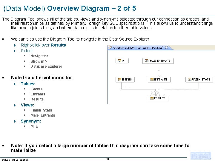 (Data Model) Overview Diagram – 2 of 5 The Diagram Tool shows all of