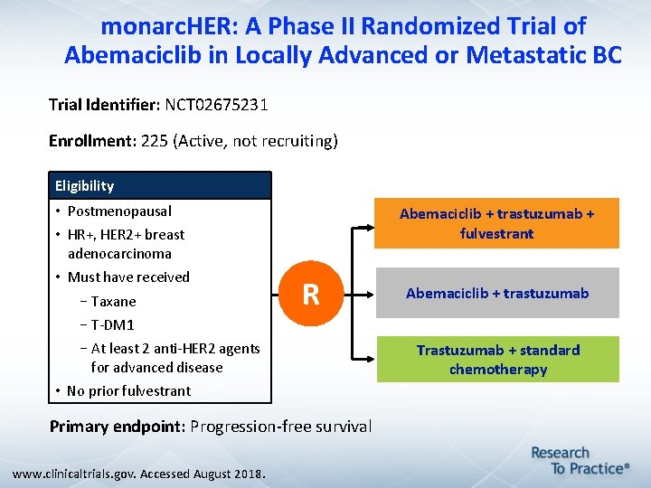 monarc. HER: A Phase II Randomized Trial of Abemaciclib in Locally Advanced or Metastatic monarc. HER: A Phase II Randomized Trial of Abemaciclib in Locally Advanced or Metastatic