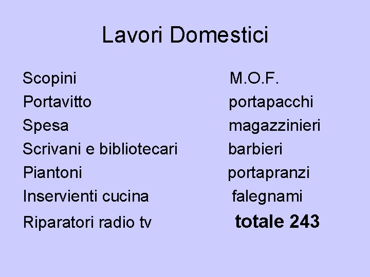 Lavori Domestici Scopini Portavitto Spesa Scrivani e bibliotecari Piantoni Inservienti cucina Riparatori radio tv