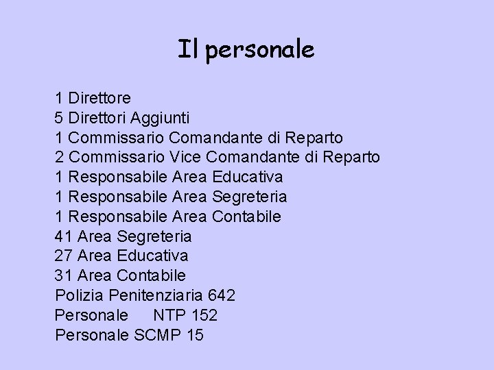 Il personale 1 Direttore 5 Direttori Aggiunti 1 Commissario Comandante di Reparto 2 Commissario