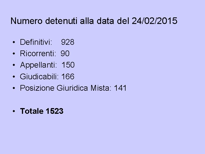 Numero detenuti alla data del 24/02/2015 • • • Definitivi: 928 Ricorrenti: 90 Appellanti: