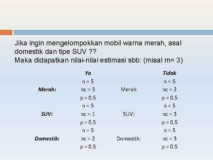 Jika ingin mengelompokkan mobil warna merah, asal domestik dan tipe SUV ? ? Maka