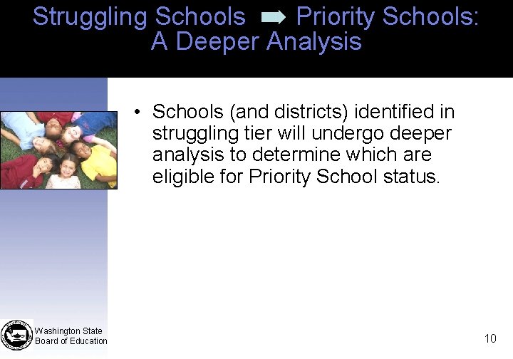 Struggling Schools Priority Schools: A Deeper Analysis • Schools (and districts) identified in struggling