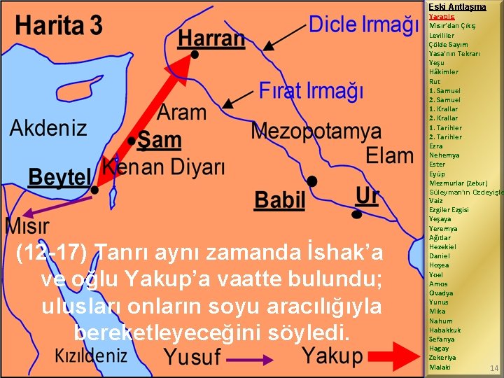 Eski Antlaşma Yaratılış Mısır’dan Çıkış Levililer Çölde Sayım Yasa’nın Tekrarı Yeşu Hâkimler Rut 1.