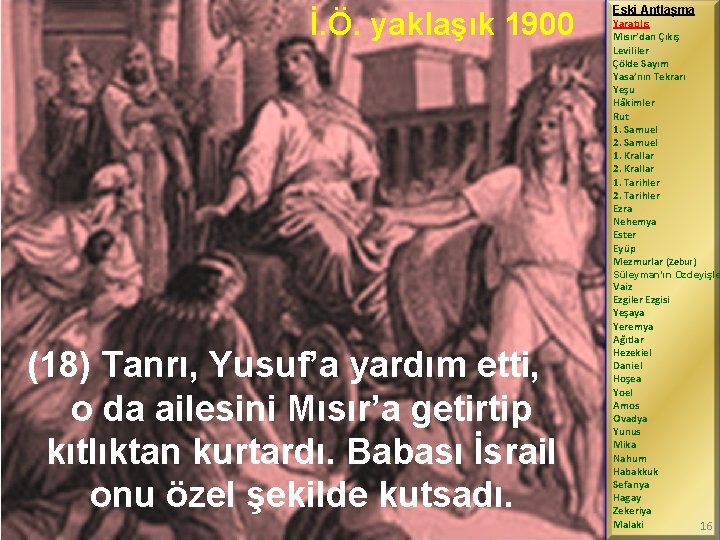 İ. Ö. yaklaşık 1900 Eski Antlaşma Yaratılış Mısır’dan Çıkış Levililer Çölde Sayım Yasa’nın Tekrarı