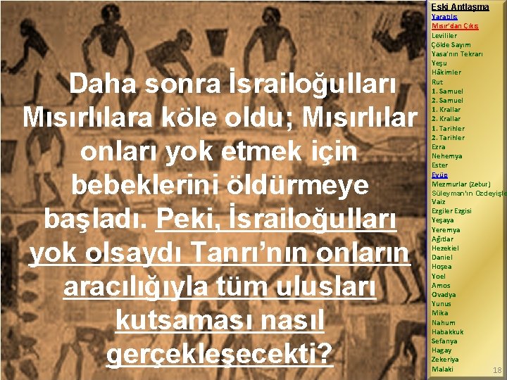 Eski Antlaşma Daha sonra İsrailoğulları Mısırlılara köle oldu; Mısırlılar onları yok etmek için bebeklerini