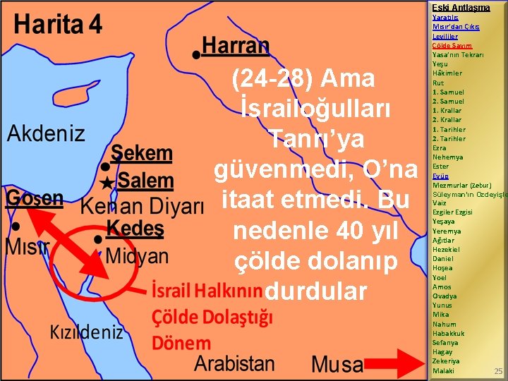 Eski Antlaşma (24 -28) Ama İsrailoğulları Tanrı’ya güvenmedi, O’na itaat etmedi. Bu nedenle 40