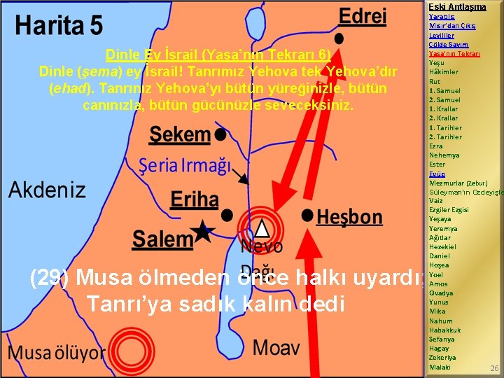 Eski Antlaşma Dinle Ey İsrail (Yasa’nın Tekrarı 6) Dinle (şema) ey İsrail! Tanrımız Yehova