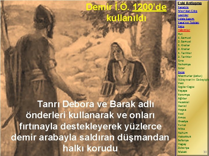 Demir İ. Ö. 1200’de kullanıldı Eski Antlaşma Yaratılış Mısır’dan Çıkış Levililer Çölde Sayım Yasa’nın