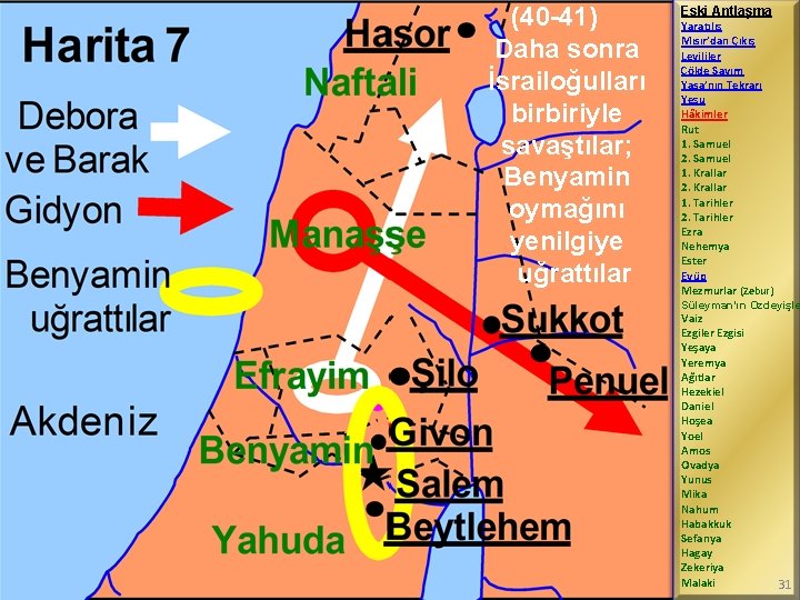(40 -41) Daha sonra İsrailoğulları birbiriyle savaştılar; Benyamin oymağını yenilgiye uğrattılar Eski Antlaşma Yaratılış
