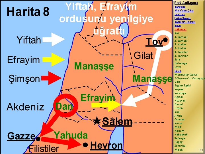 Yiftah, Efrayim ordusunu yenilgiye uğrattı Eski Antlaşma Yaratılış Mısır’dan Çıkış Levililer Çölde Sayım Yasa’nın