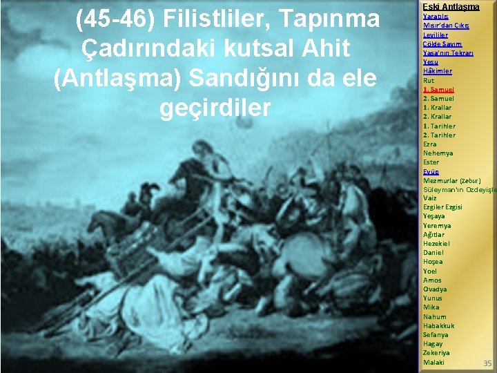 (45 -46) Filistliler, Tapınma Çadırındaki kutsal Ahit (Antlaşma) Sandığını da ele geçirdiler Eski Antlaşma