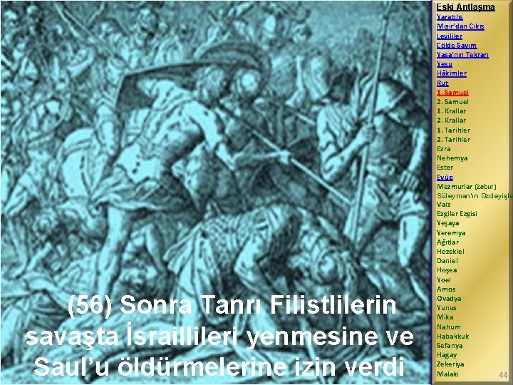 Eski Antlaşma Yaratılış Mısır’dan Çıkış Levililer Çölde Sayım Yasa’nın Tekrarı Yeşu Hâkimler Rut 1.