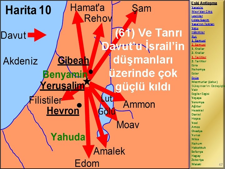 Eski Antlaşma (61) Ve Tanrı Davut’u İsrail’in düşmanları üzerinde çok güçlü kıldı Yaratılış Mısır’dan