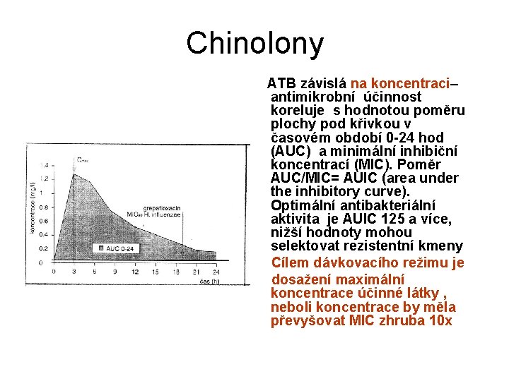 Chinolony ATB závislá na koncentraci– antimikrobní účinnost koreluje s hodnotou poměru plochy pod křivkou