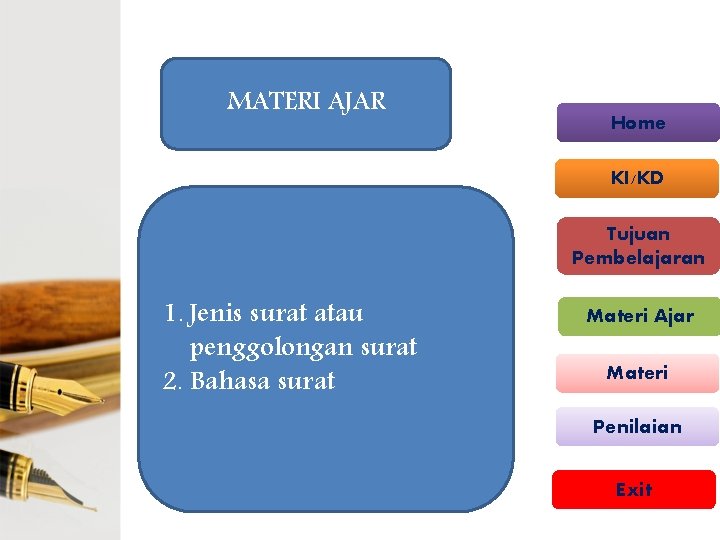 MATERI AJAR Home KI/KD Tujuan Pembelajaran 1. Jenis surat atau penggolongan surat 2. Bahasa