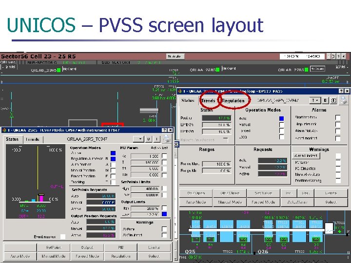 UNICOS – PVSS screen layout 