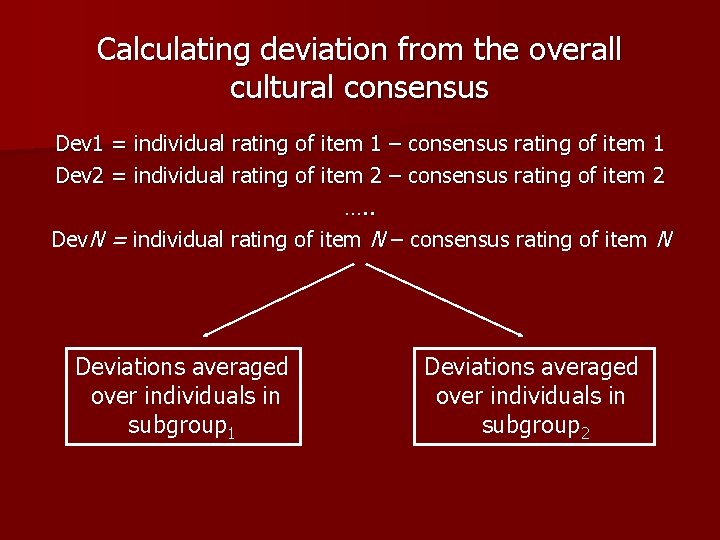Calculating deviation from the overall cultural consensus Dev 1 = individual rating of item
