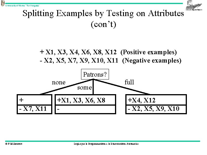 University of Rome “Tor Vergata” Splitting Examples by Testing on Attributes (con’t) + X