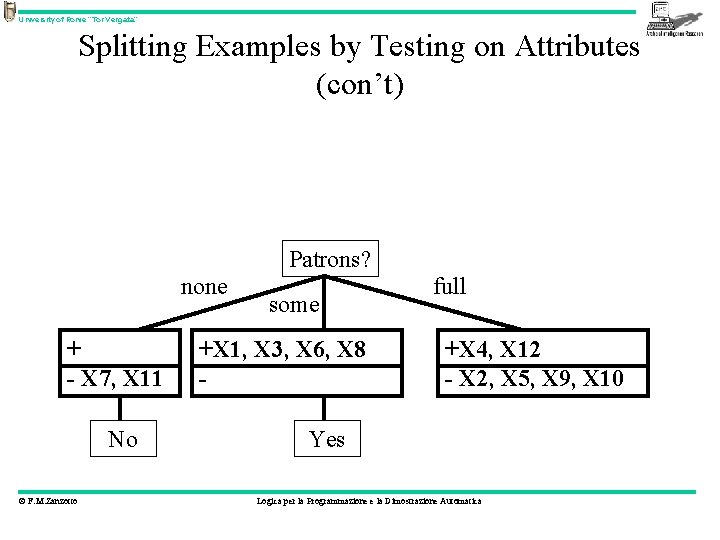 University of Rome “Tor Vergata” Splitting Examples by Testing on Attributes (con’t) + X