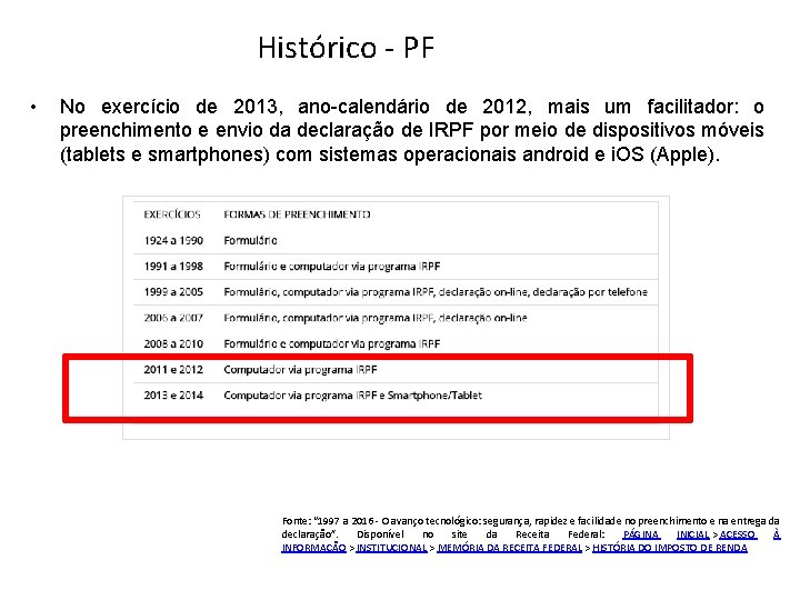 Histórico - PF • No exercício de 2013, ano-calendário de 2012, mais um facilitador: