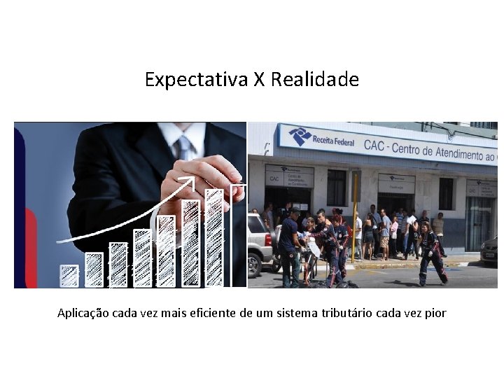 Expectativa X Realidade Aplicação cada vez mais eficiente de um sistema tributário cada vez