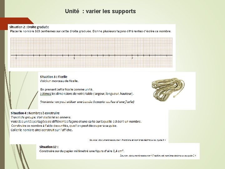 Unité : varier les supports 