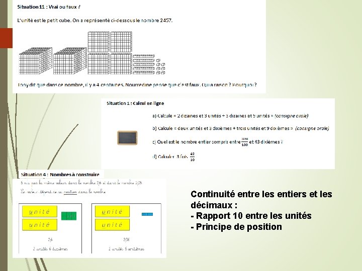 Continuité entre les entiers et les décimaux : - Rapport 10 entre les unités