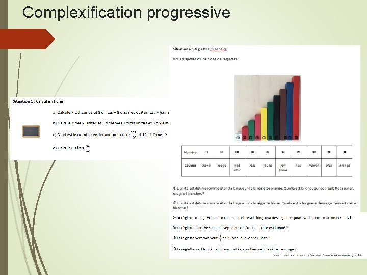 Complexification progressive 