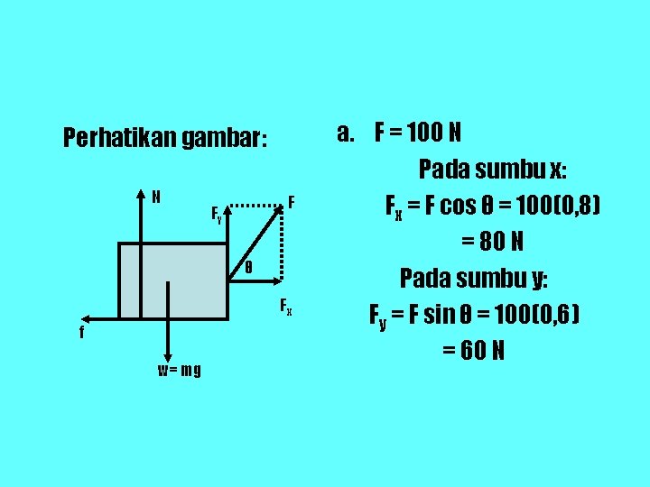 Perhatikan gambar: N F Fy θ Fx f w= mg a. F = 100 Perhatikan gambar: N F Fy θ Fx f w= mg a. F = 100