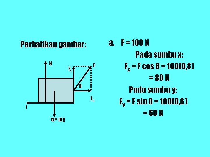 Perhatikan gambar: N F Fy θ Fx f w= mg a. F = 100