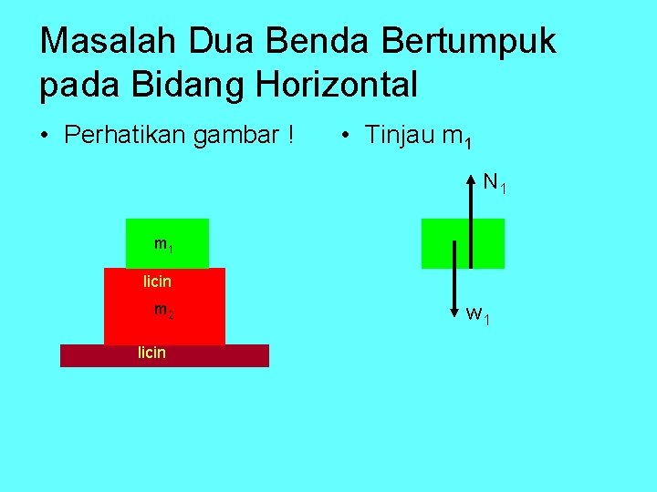 Masalah Dua Benda Bertumpuk pada Bidang Horizontal • Perhatikan gambar ! • Tinjau m Masalah Dua Benda Bertumpuk pada Bidang Horizontal • Perhatikan gambar ! • Tinjau m