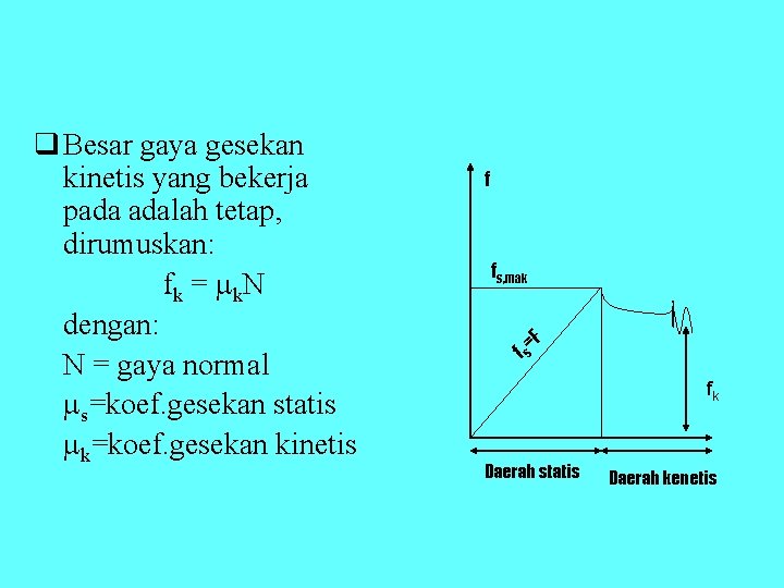q Besar gaya gesekan kinetis yang bekerja pada adalah tetap, dirumuskan: f k =