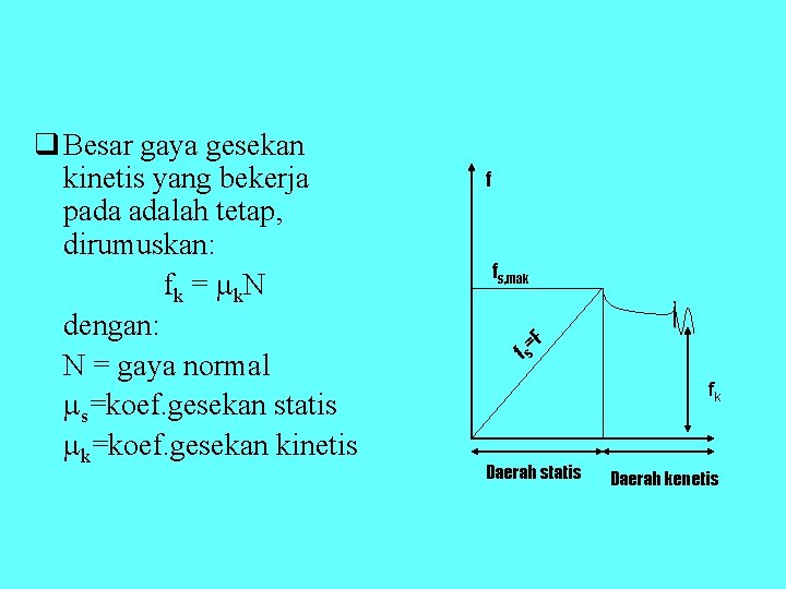 q Besar gaya gesekan kinetis yang bekerja pada adalah tetap, dirumuskan: f k = q Besar gaya gesekan kinetis yang bekerja pada adalah tetap, dirumuskan: f k =