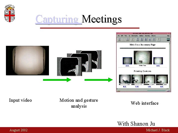 Capturing Meetings Input video Motion and gesture analysis Web interface With Shanon Ju August