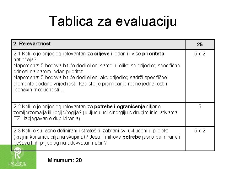 Tablica za evaluaciju 2. Relevantnost 25 2. 1 Koliko je prijedlog relevantan za ciljeve